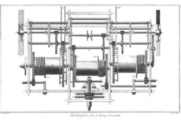 Planche gravure horlogerie XVIIIeme siècle gravure encyclopédie machine à fendre roues pignons horloges montres horizontale